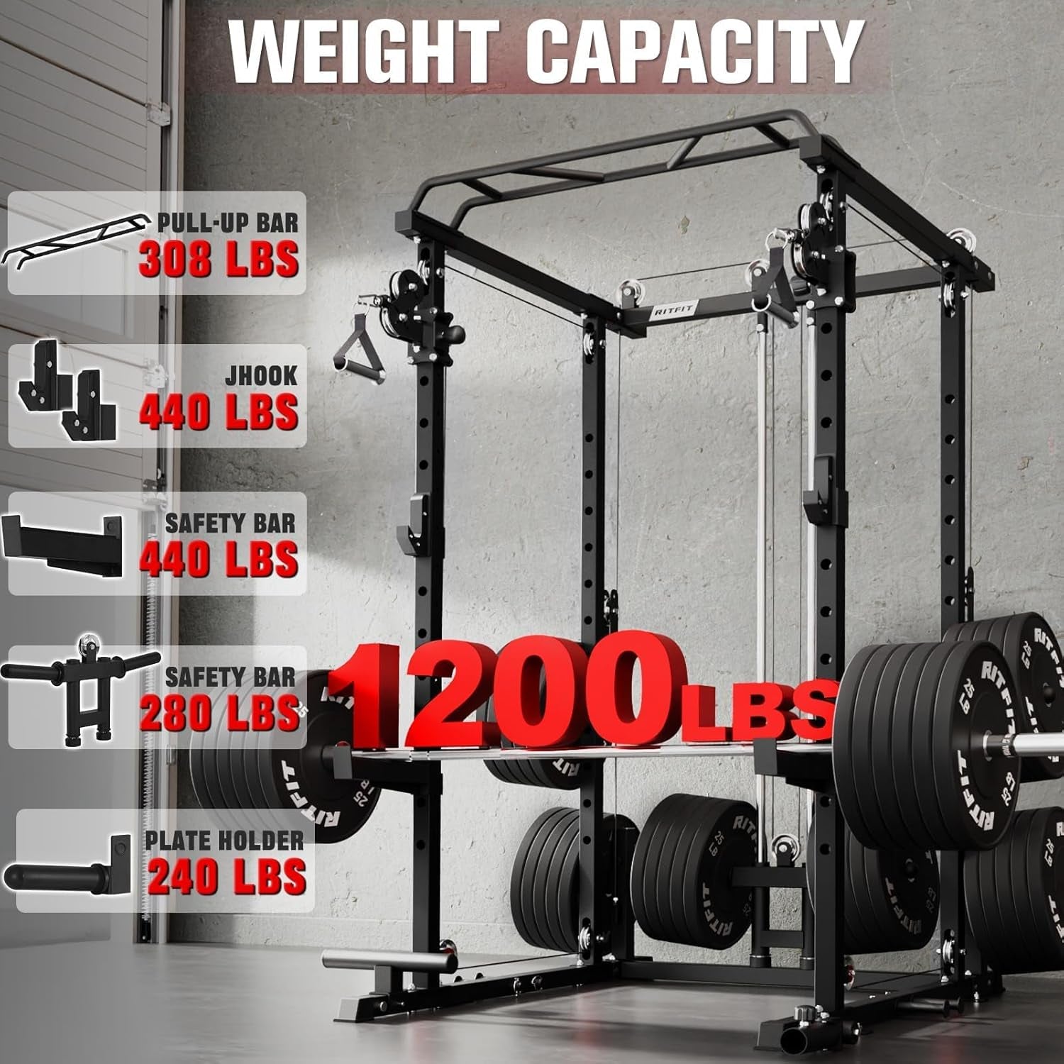 Power Cage Home Gym Package with Cable Crossover System