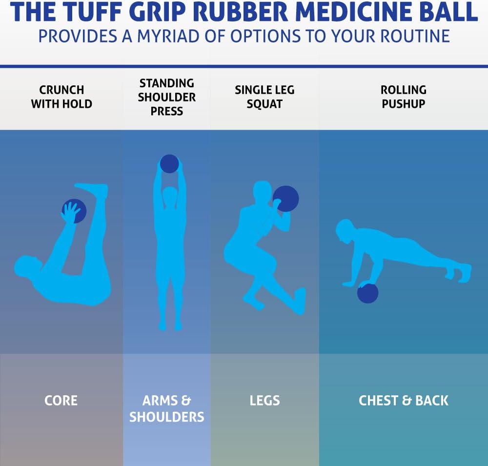 Tuff Grip Rubber Medicine Ball